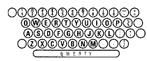 qwerty keyboard typewriter diagram